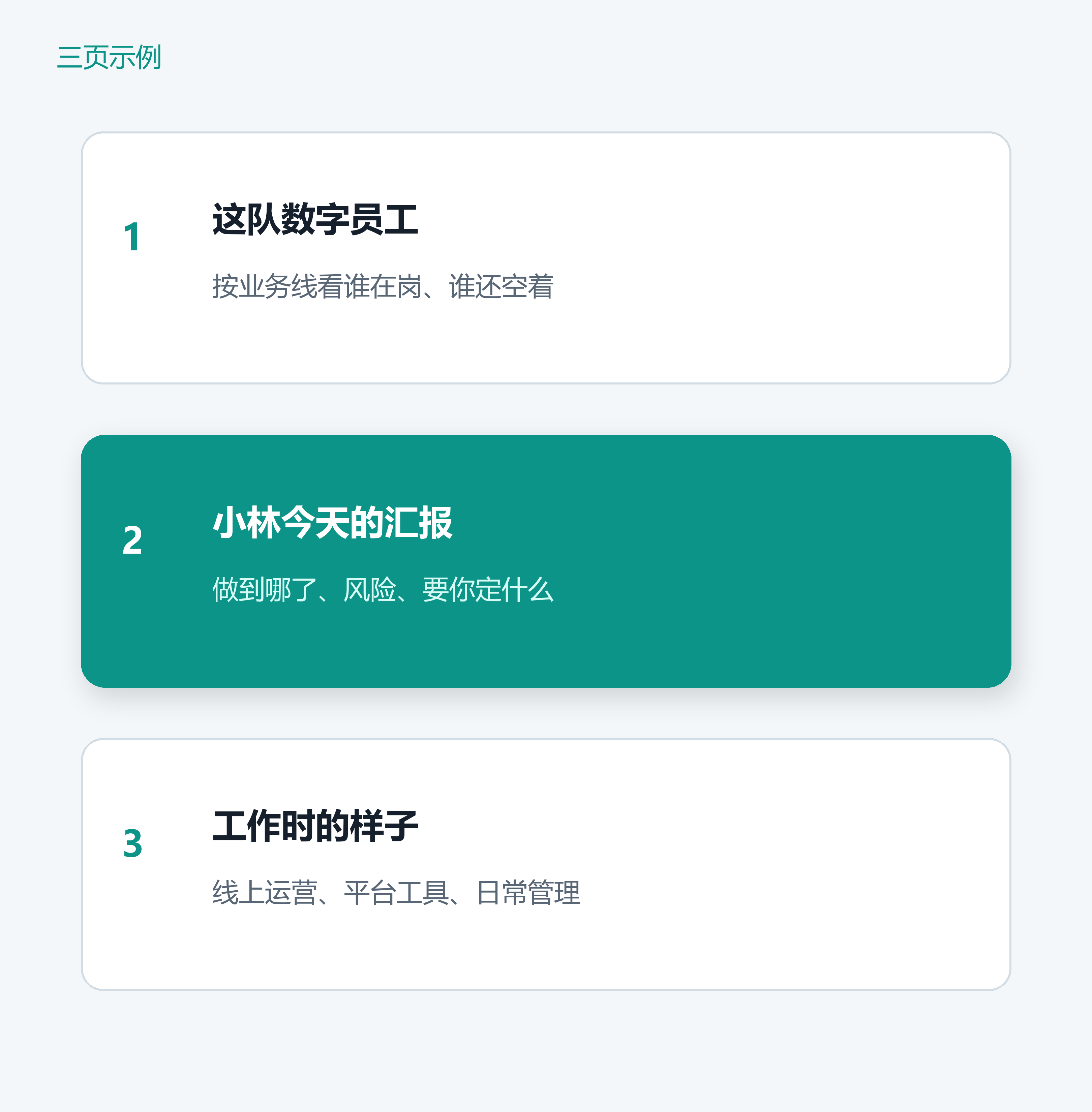 三页示例：这队数字员工、小林今天的汇报、工作时的样子。
